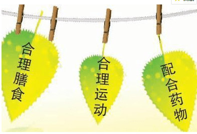 特征|一型和二型糖尿病的区别有哪些呢？