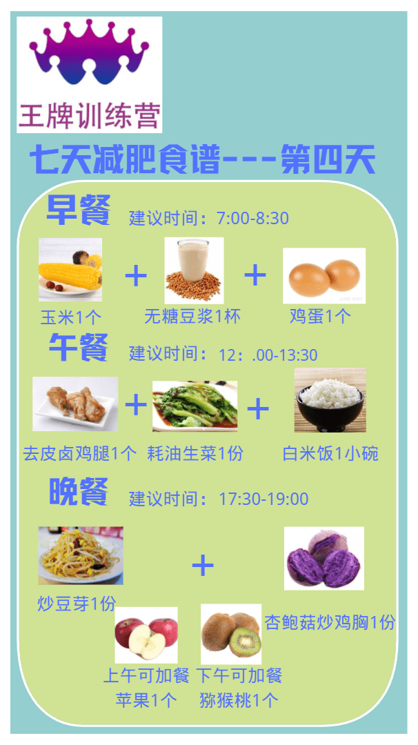 知识科普|成都王牌减肥训练营：大家要的一周减肥食谱它来了！简单好做又好吃！