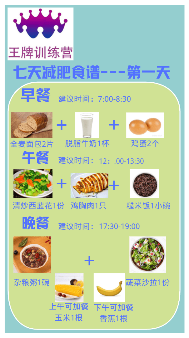 知识科普|成都王牌减肥训练营：大家要的一周减肥食谱它来了！简单好做又好吃！