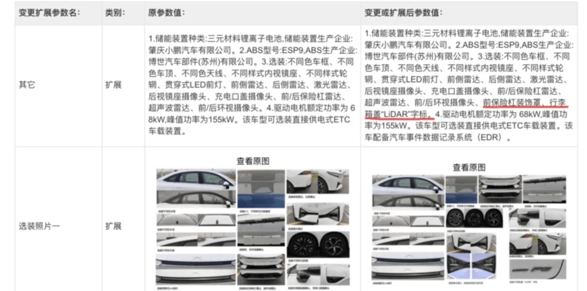 激光雷达有几个版本 5a2eb2236c8f4ed7ac8c12d18fef45a6.png