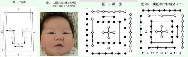 绝学|刘先银经典点说【河图洛书】《逍遥游》《滕王阁序》《道德经》