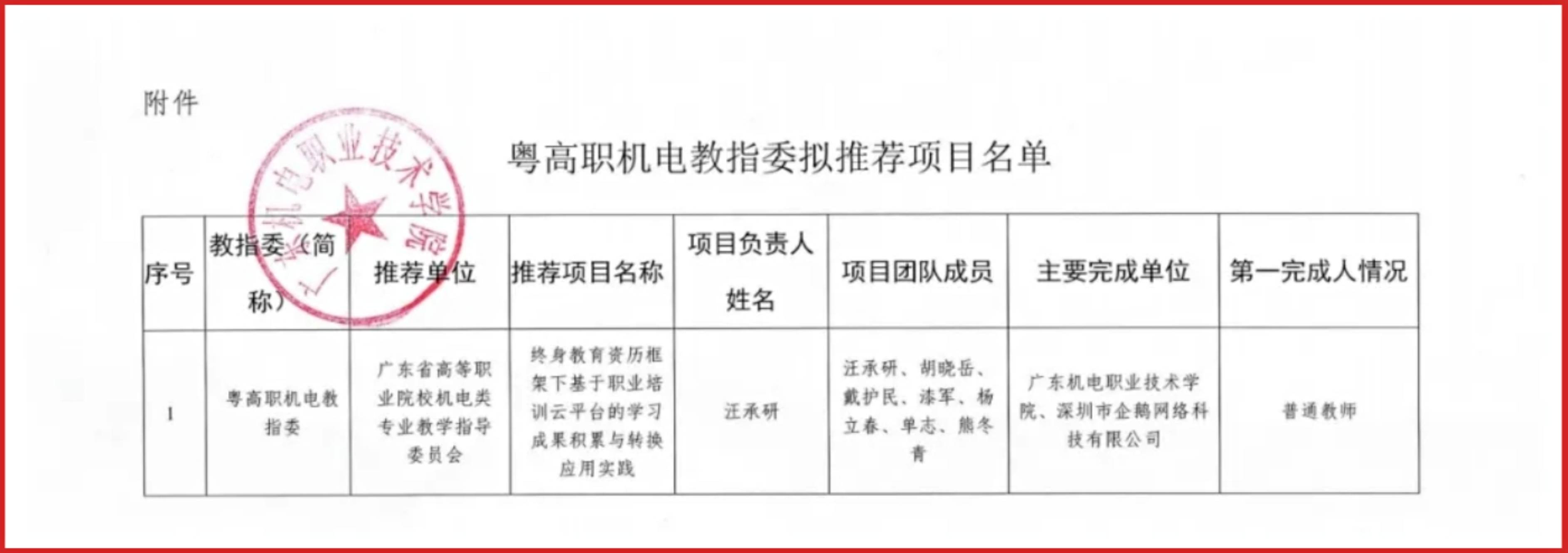 服务|企鹅网络助力2021年省继续教育质量提升工程终身教育学分银行实践应用试点项目