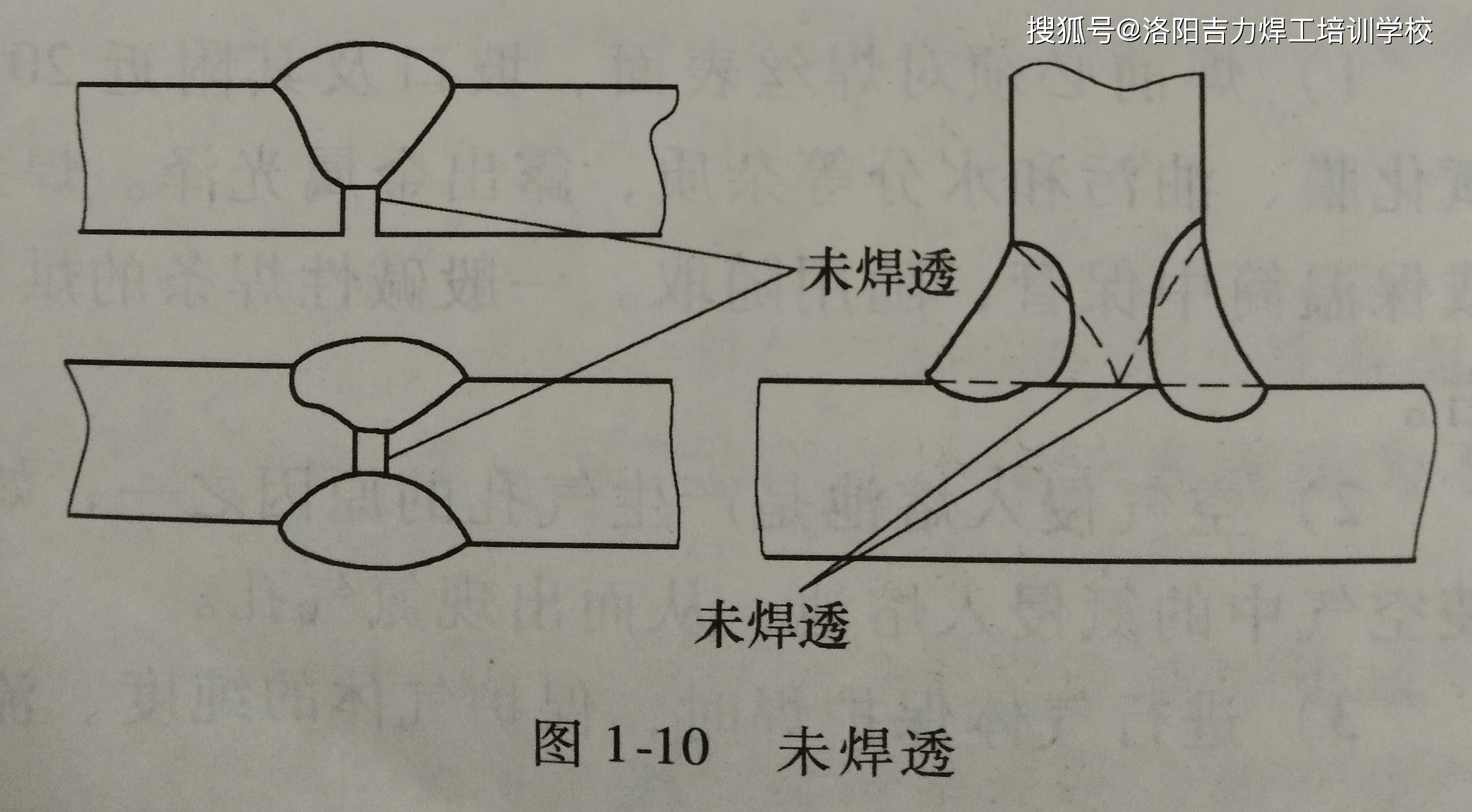 如何识别和防止未焊透和未熔合