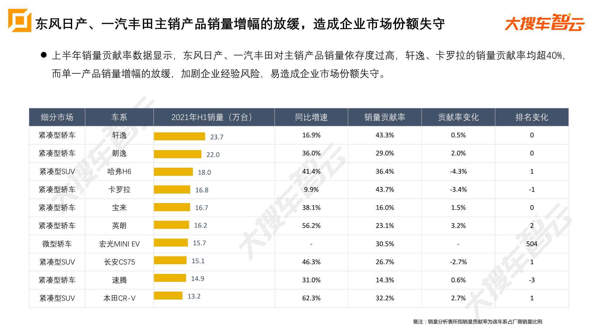 点击进入看图评论