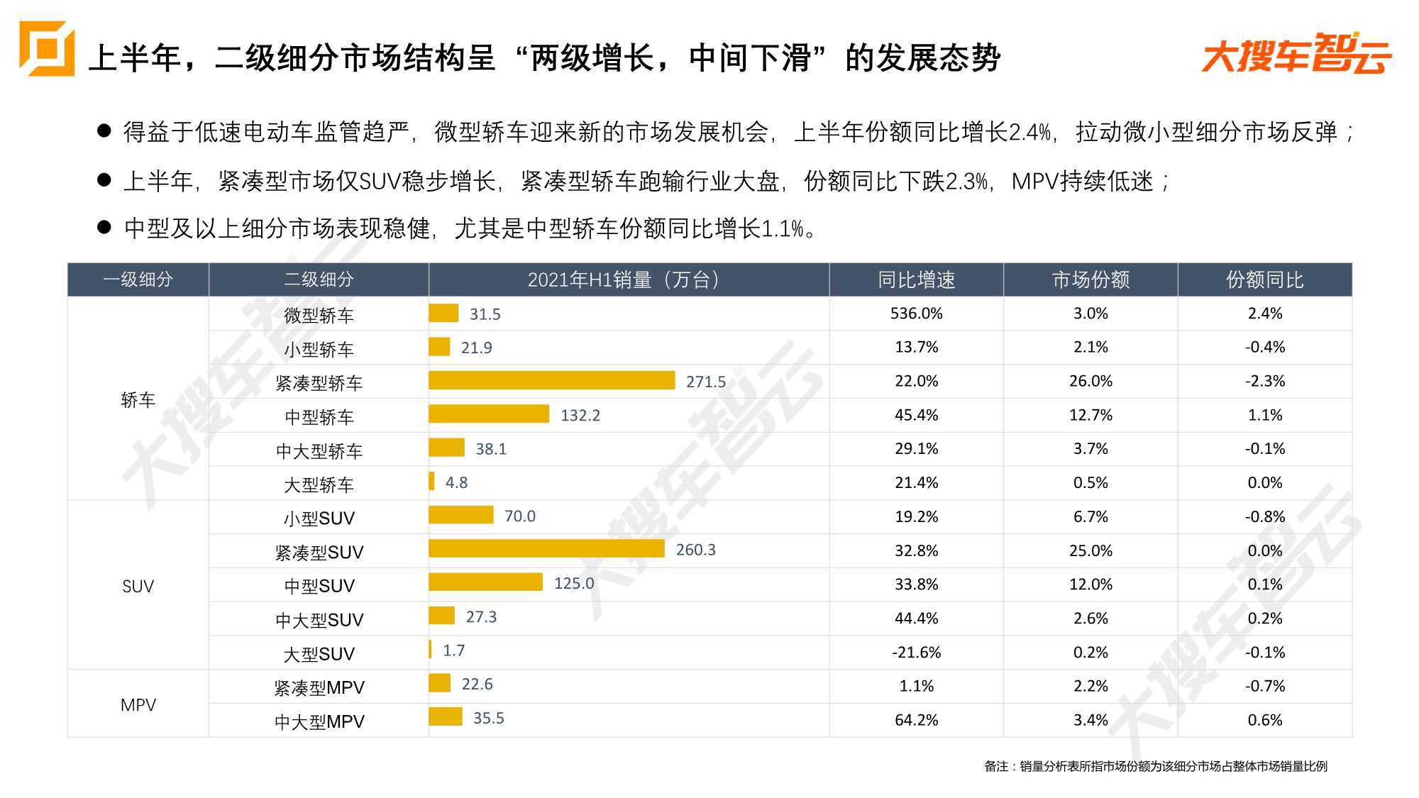 点击进入看图评论