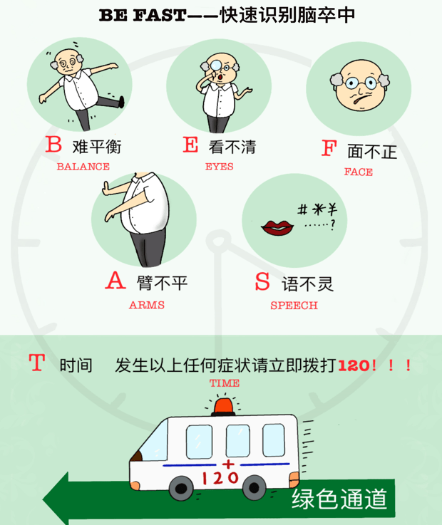 世界卒中日 天津30家医院联合举办线上公益宣传咨询活动