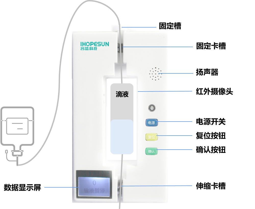 合盛科技智慧病房構建智慧醫療新生態