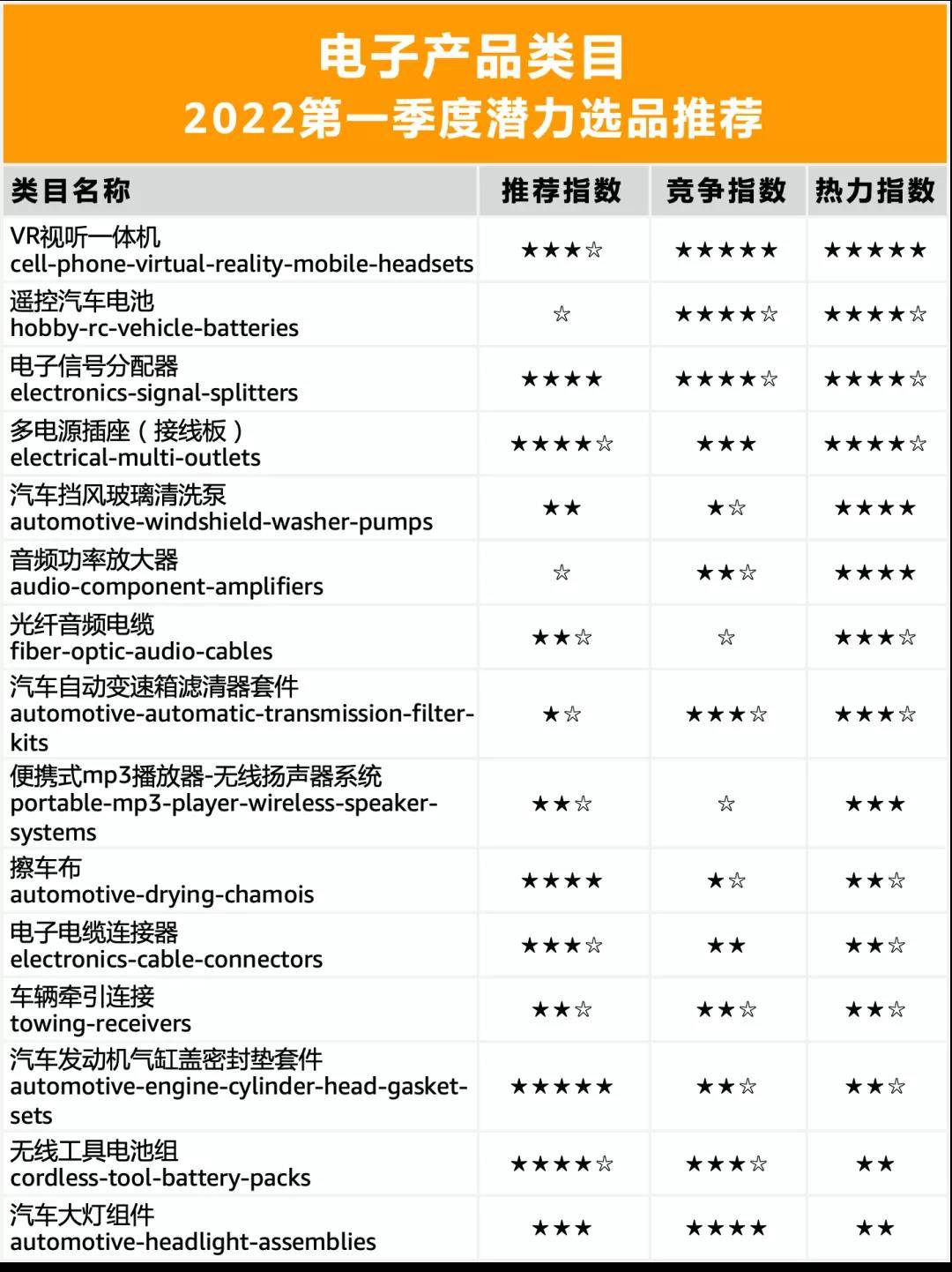 今年销量最好的产品 f865be5d26104d7cb88dc9055d172274.jpeg