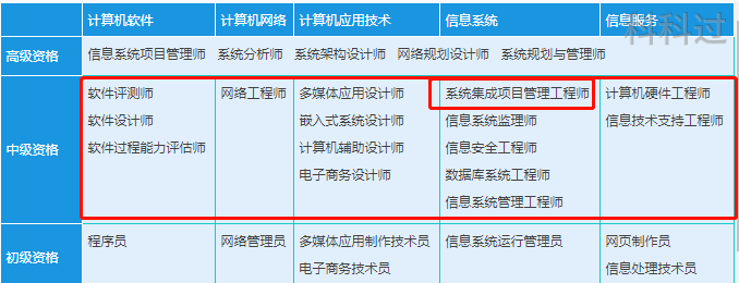文章配图-2