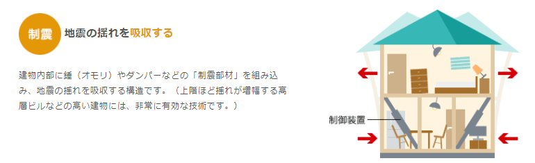 日本房产 冻龄 还耐震的原因是什么 地震 日本房产 冻龄 还耐震的原因是什么 地震