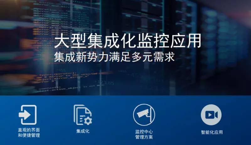 功能|泰科HOLIS Pro视频管理解决方案全新升级