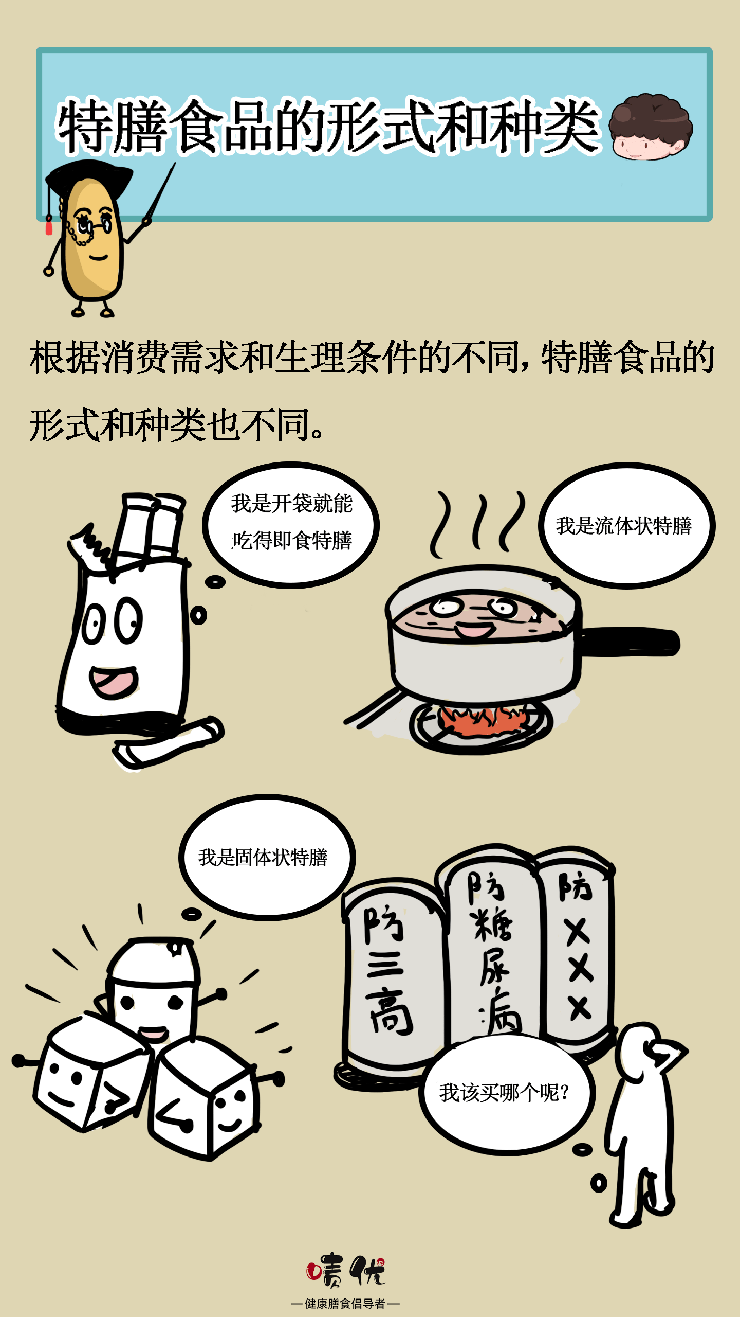 膳食|漫画|一图读懂什么是特膳食品？