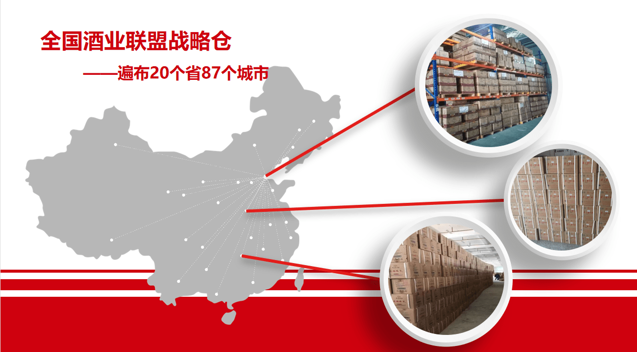 企業|中釀酒業--紅酒行業的開拓者