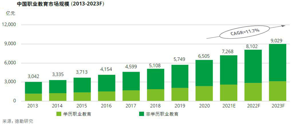 新东方|外资大行已经动手抄底中概教育股，我们到底要不要跟？