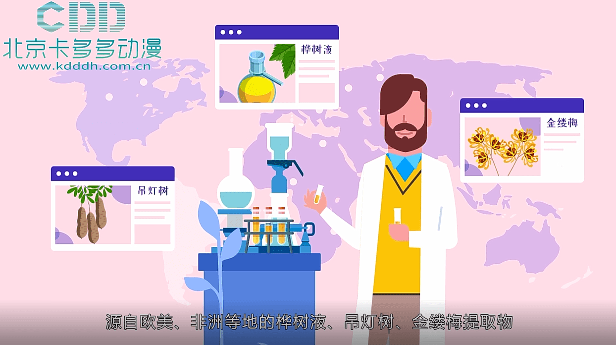 对比用MG动画如何介绍美容产品?