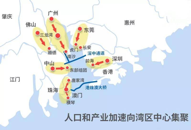 中山马鞍岛和南沙投资的区别在哪里介绍剖析