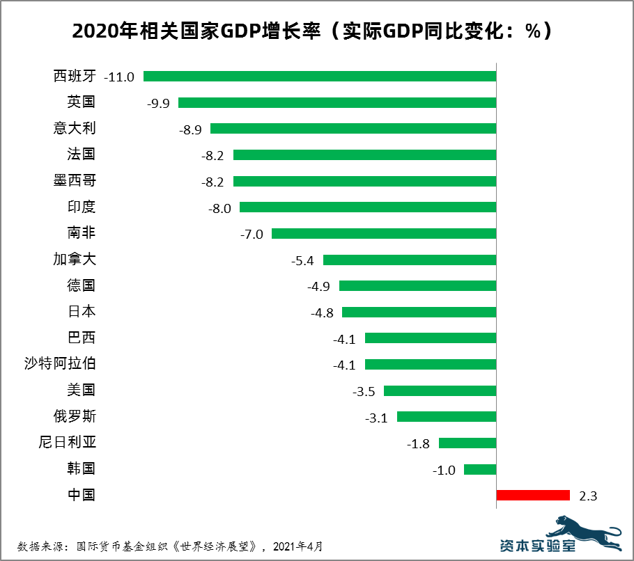 抗疫u201d区块链:新技术应用于社会治理的一次重要实践_疫情_医疗_新法案