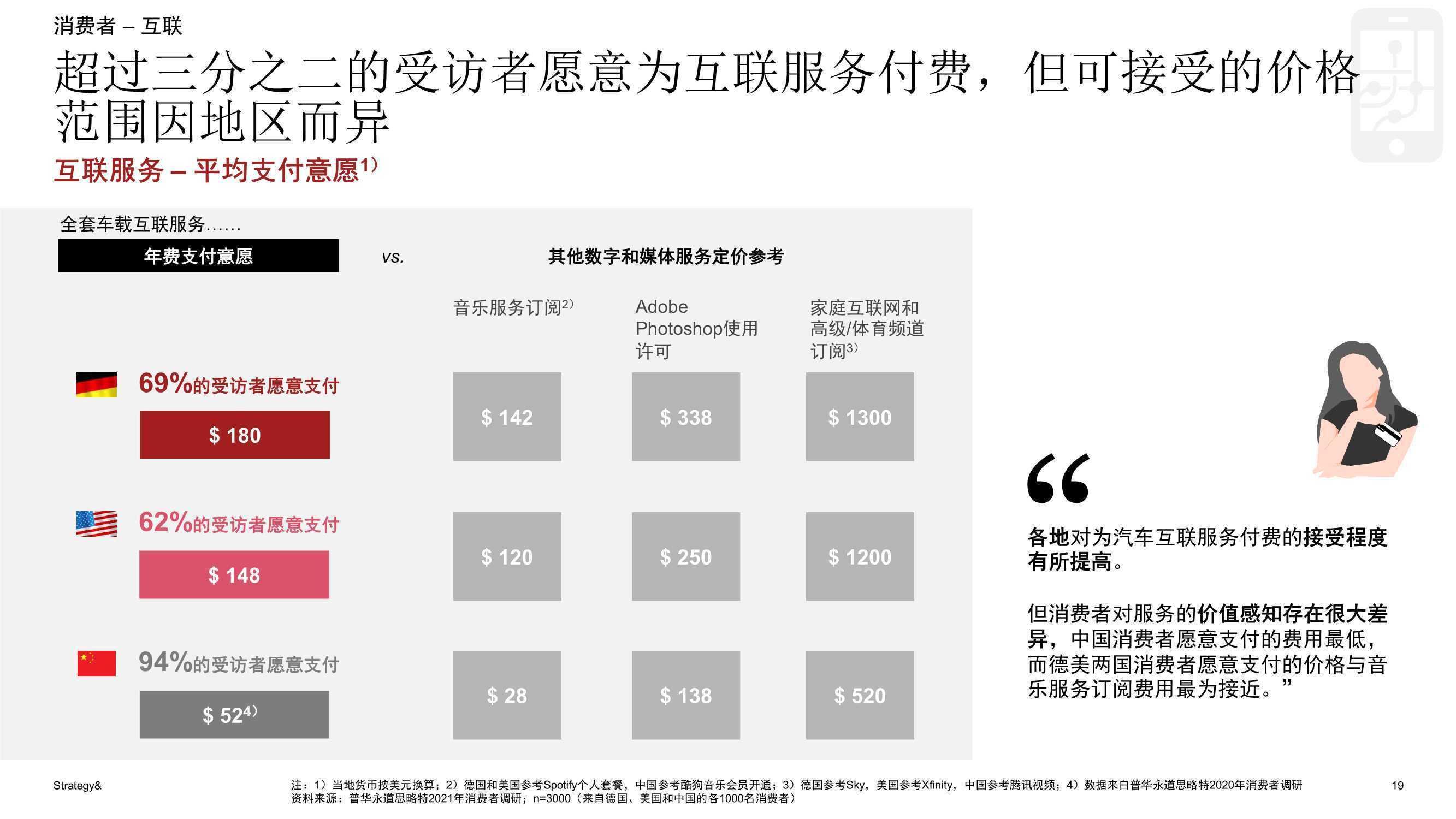 点击进入看图评论