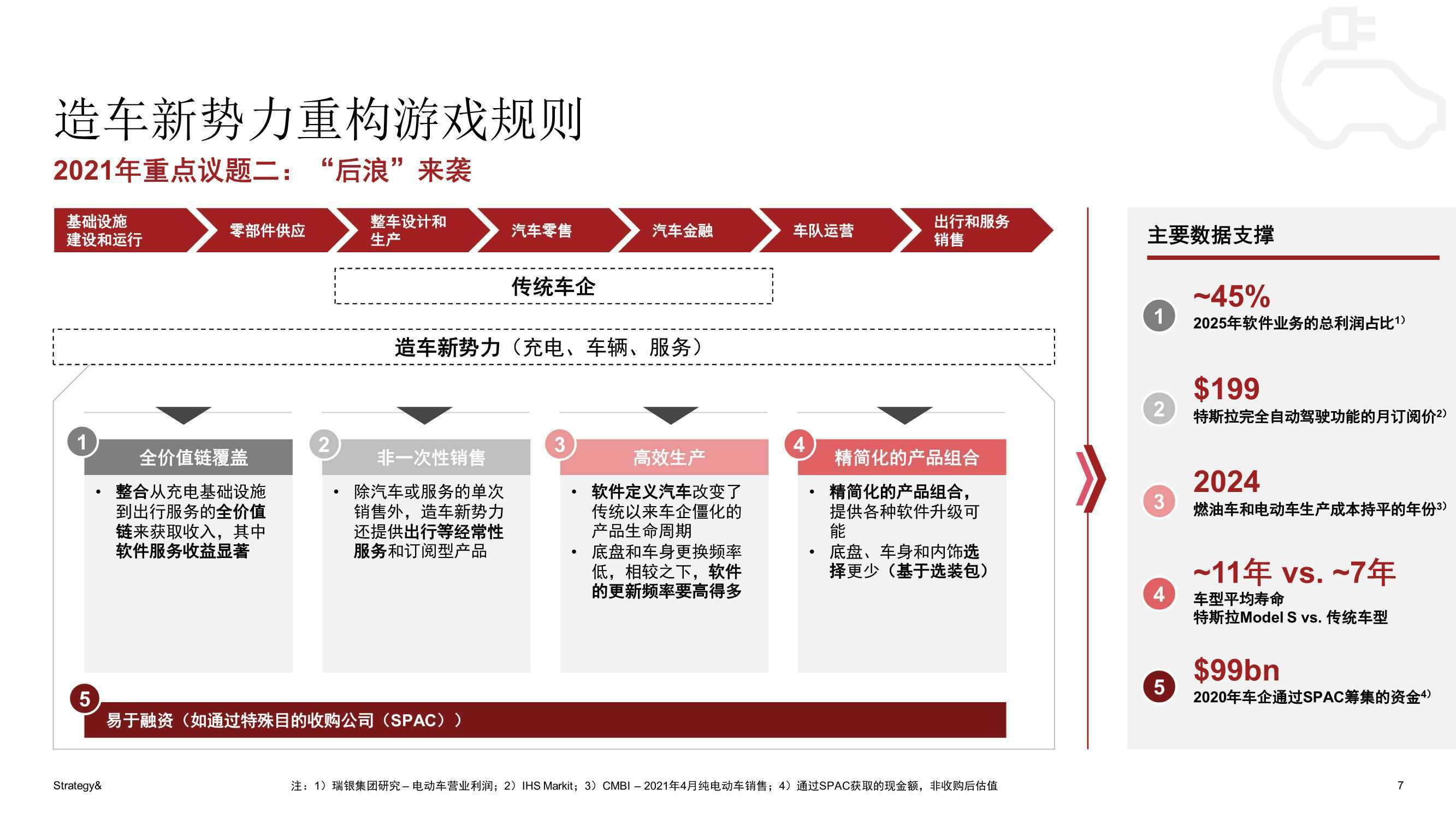 点击进入看图评论