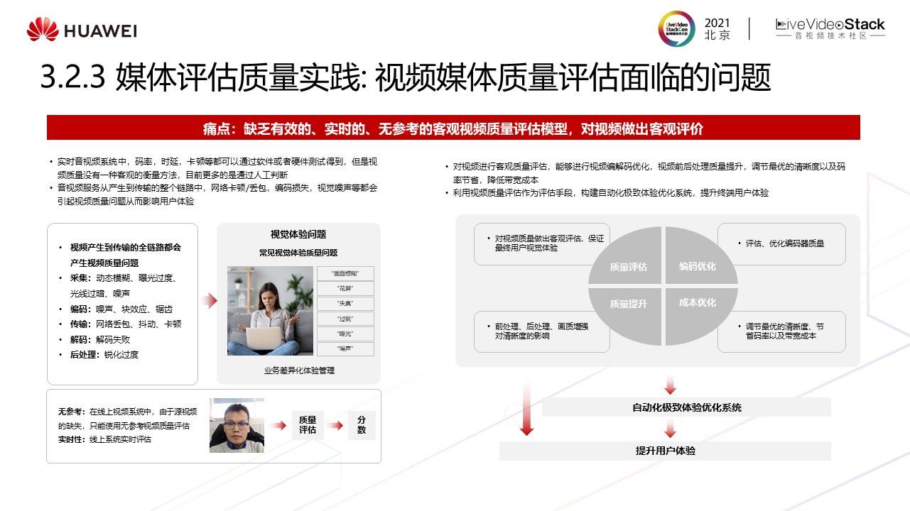 音视频|华为云媒体质量管理最新实践——“视镜”
