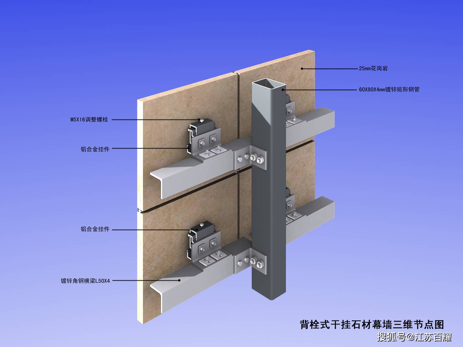 建筑幕墙施工节点图汇总,建议收藏