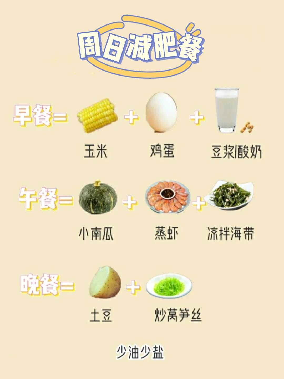 那小编|减脂吃什么？七日减脂食谱安排！