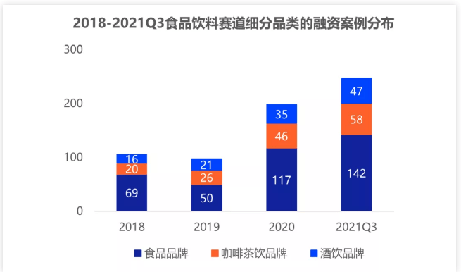 食品|300个地级市，3000个县城，和无数正在“消失”的地方食品品牌