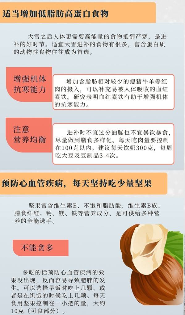 大雪|大雪至寒冬始，这些饮食和保暖事项请注意