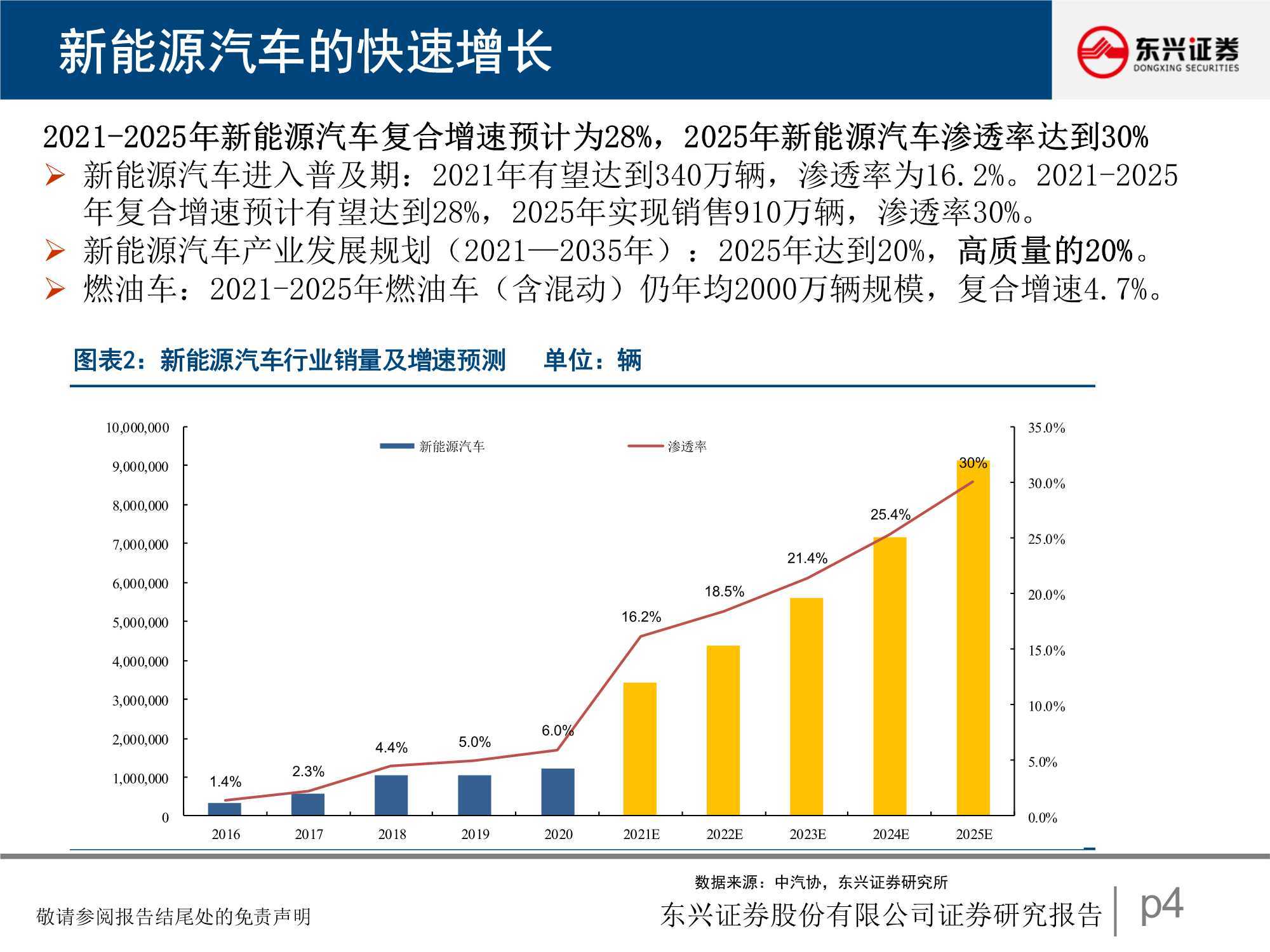 点击进入看图评论