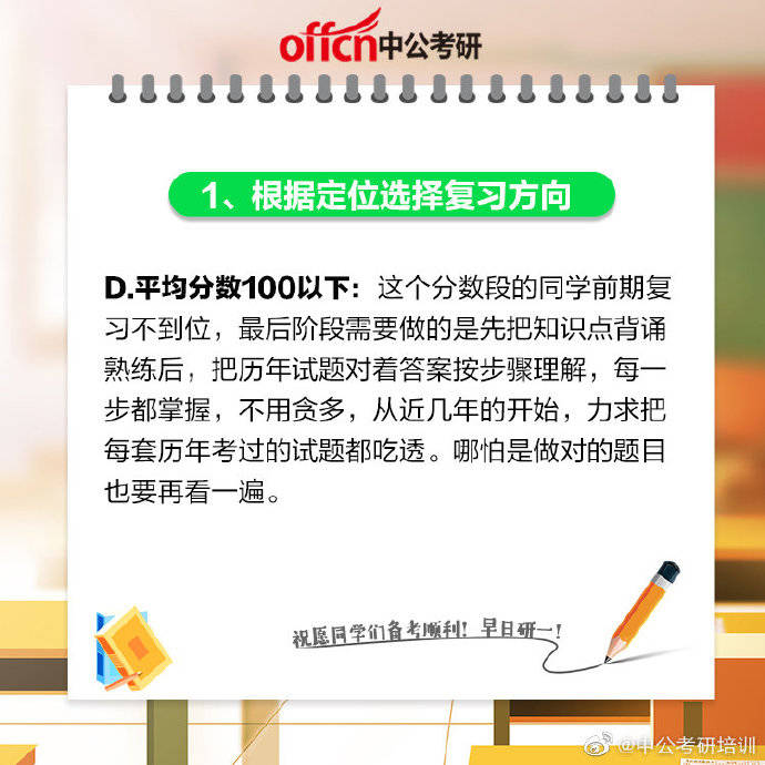 2022考研数学初试：扫尾复习这8件事要做好 搜狐大视野 搜狐新闻 6106