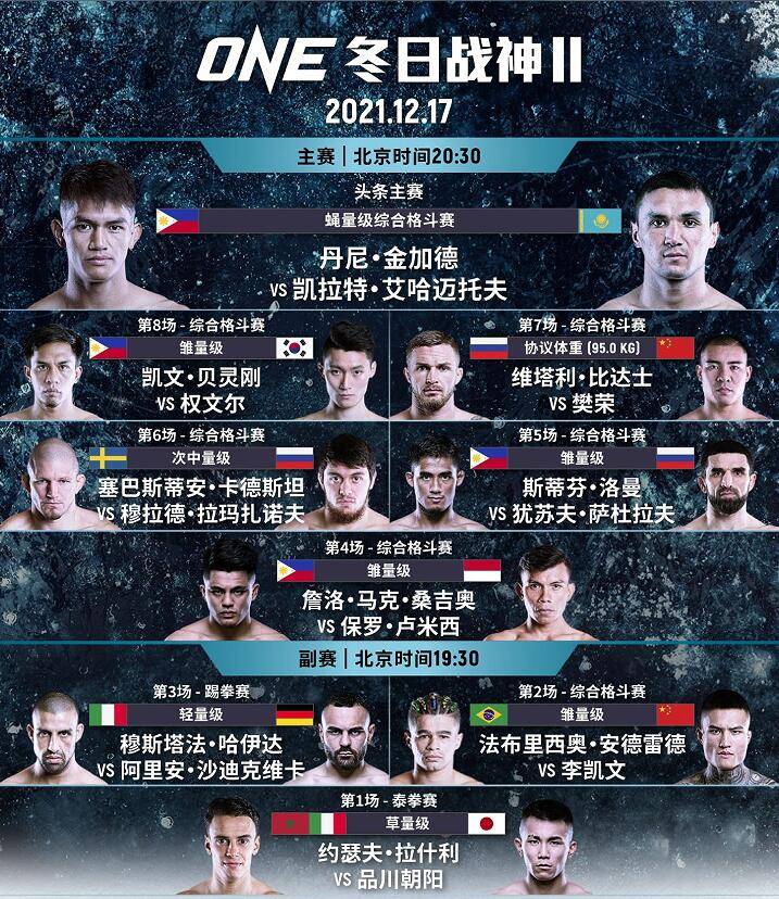 "one:冬日战神ii"全战卡公布 中国大级别之光再出征