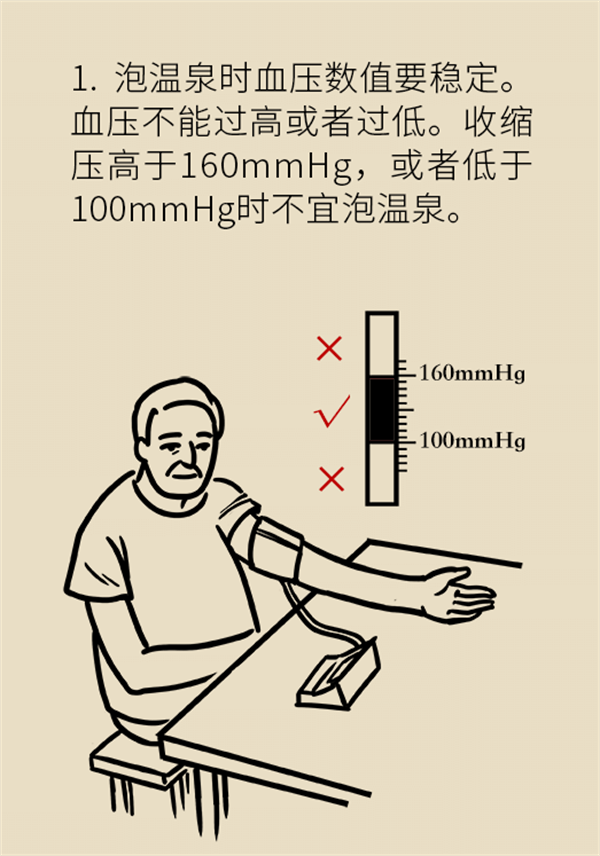 泡温泉|高血压、心脏病患者泡温泉，五个要点一定牢记！