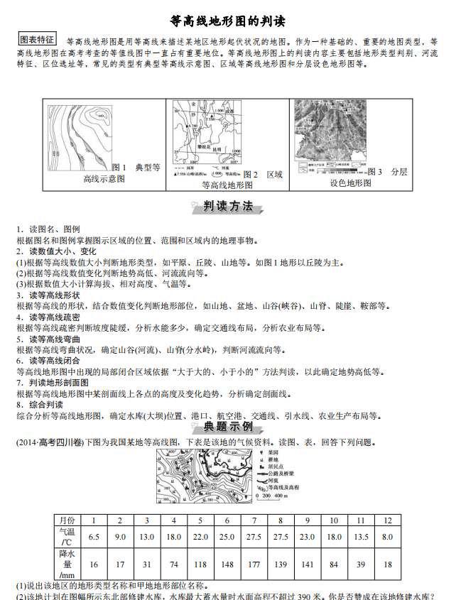 高考地理 图表解读题题型归纳及解题方法总结 覆盖各种图表类型 中都 考试 常出