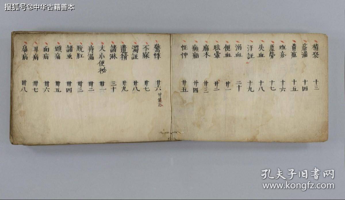 资料|医学天正记：日本失传的曲直濑流医术