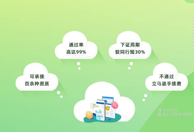 咨询沟通流程 0c6cc9d9ed03465c99f4d48d396c3aeb.jpeg