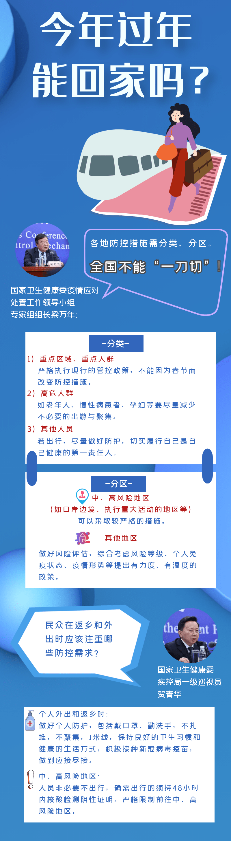 今年过年,回家,看懂|今年过年能回家吗？一图看懂