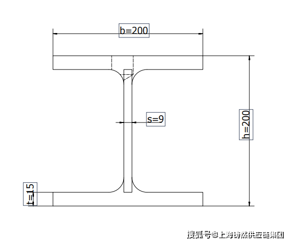 200工字钢规格图片图片