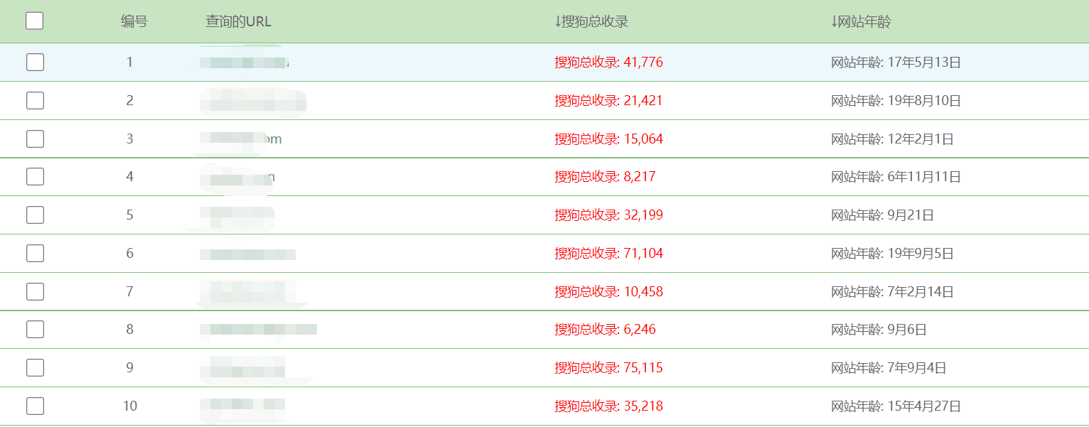 搜狗seo优化：网站快速收录之搜狗推送代码