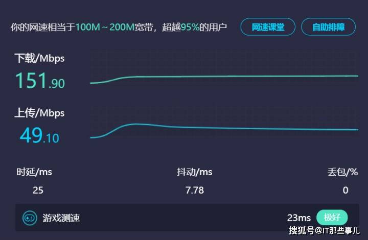 驱动|仅149元 一块网卡轻松搞定 台式电脑也能连接Wifi6网络