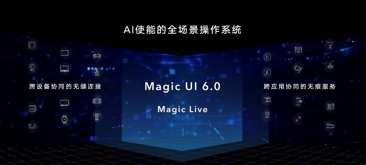 用户|“一部到位” 荣耀Magic V开启折叠屏主力机时代