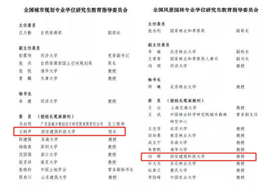 教育|西安建筑科技大学2位专家当选新一届全国专业学位研究生教育指导委员会委员