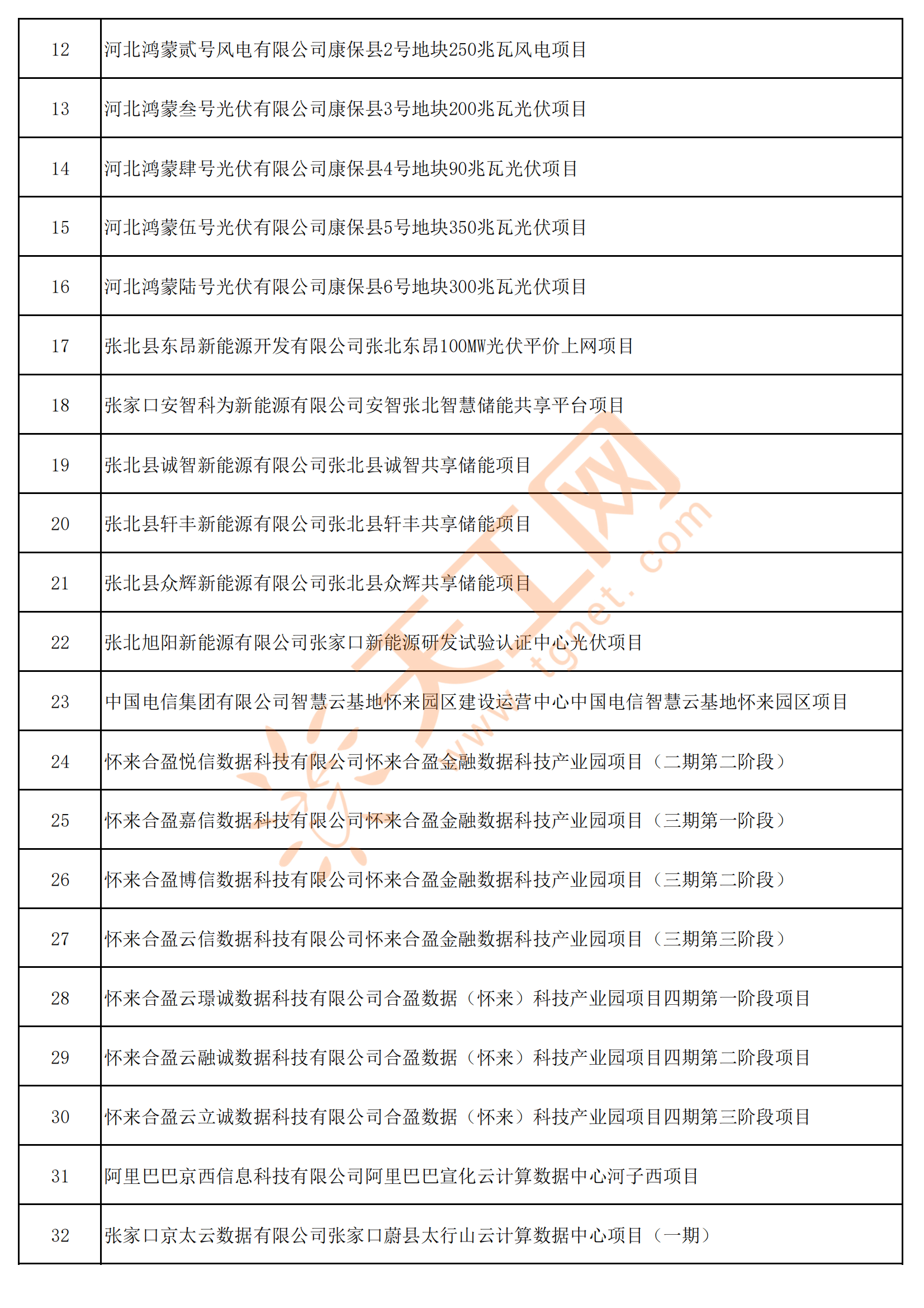 赤城爆炸死者名单图片