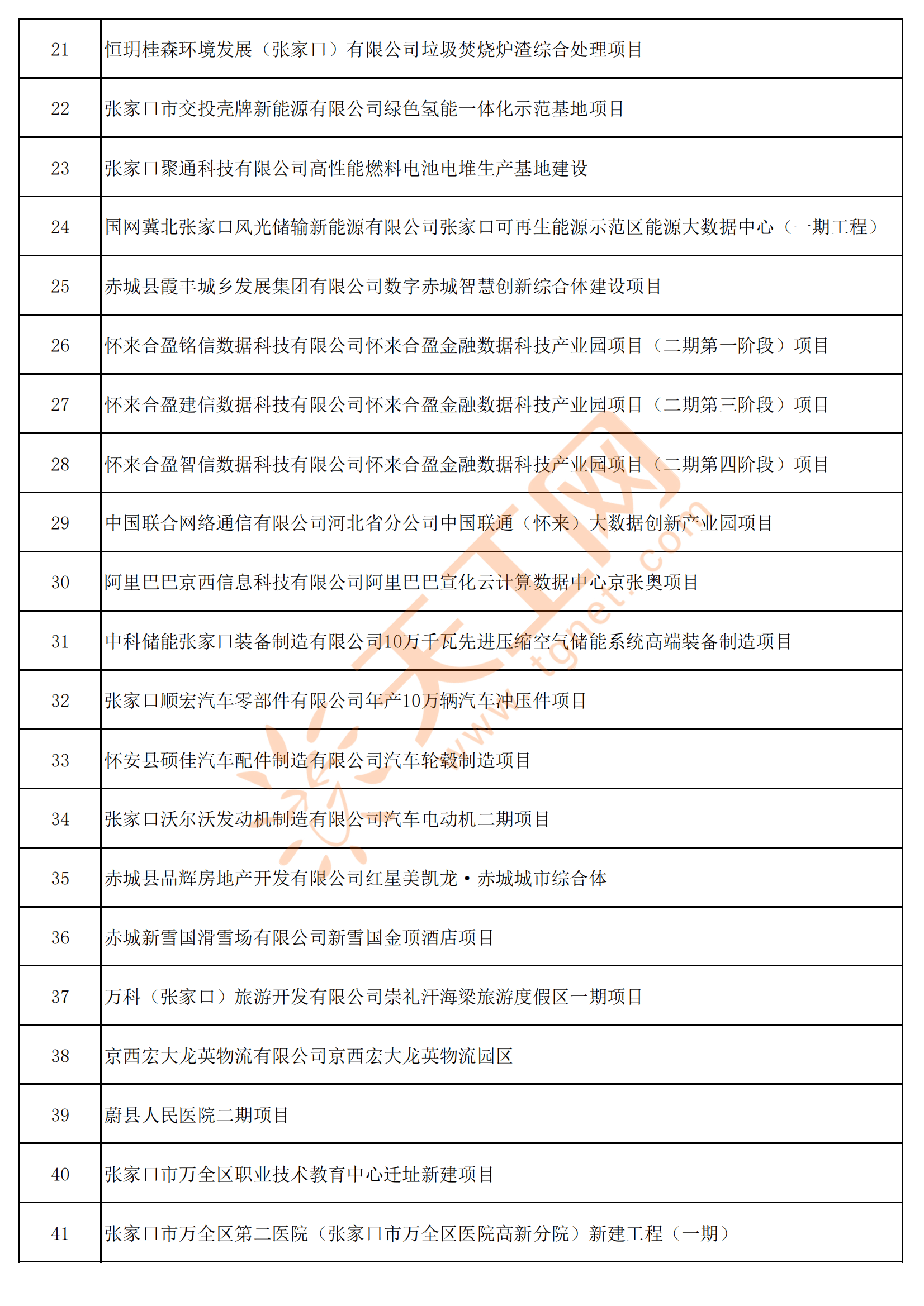 赤城爆炸死者名单图片