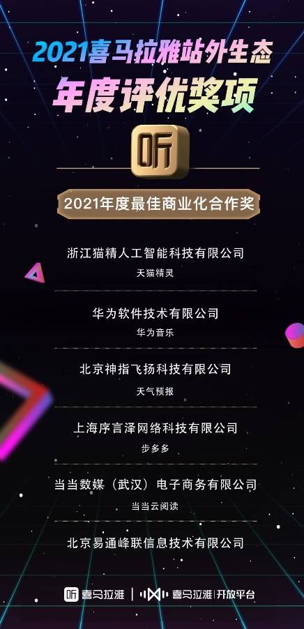 《喜马拉雅内容、技术、商业化举措并进，发布生态合作伙伴评选奖项》