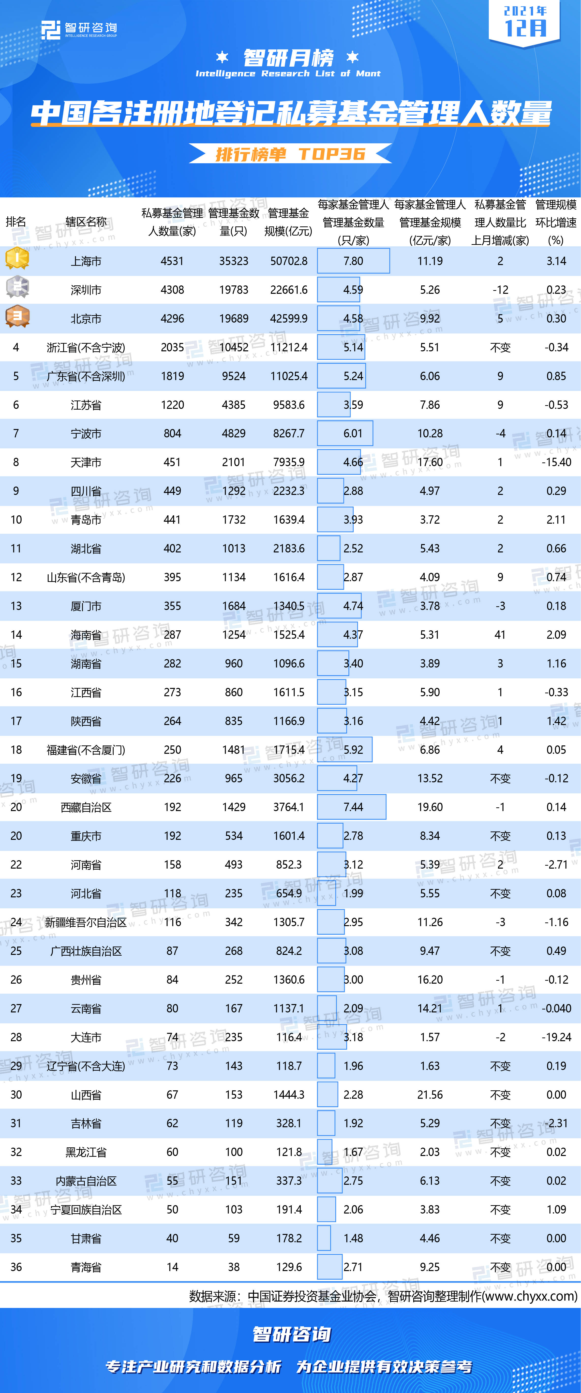 上海 实有人口登记_上海市实有人口信息登记指南