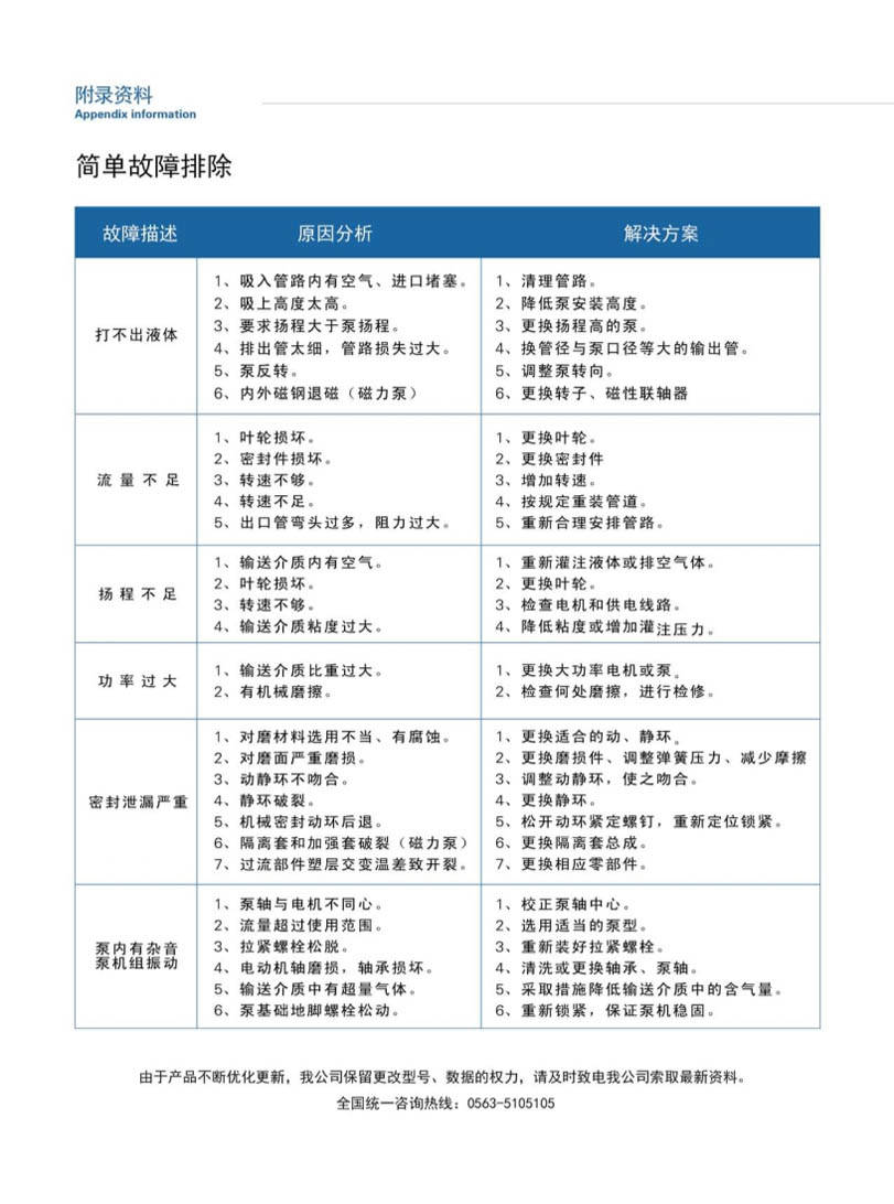 安徽凯跃泵阀有限公司产品说明书