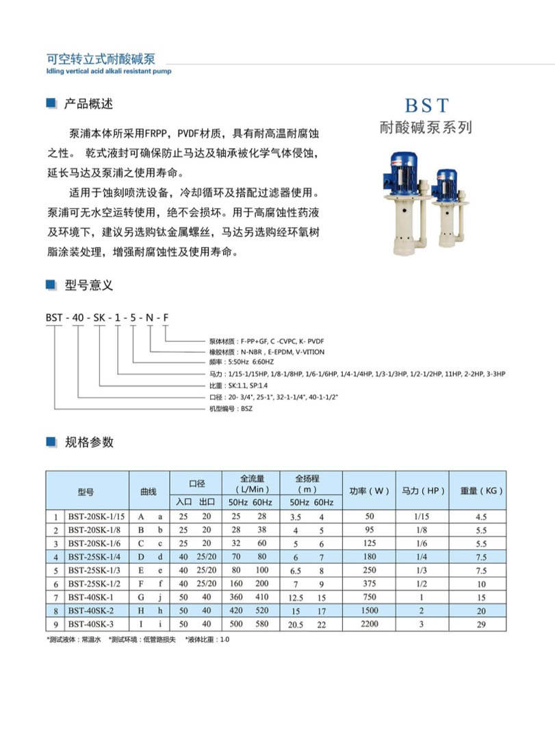 安徽凯跃泵阀有限公司产品说明书