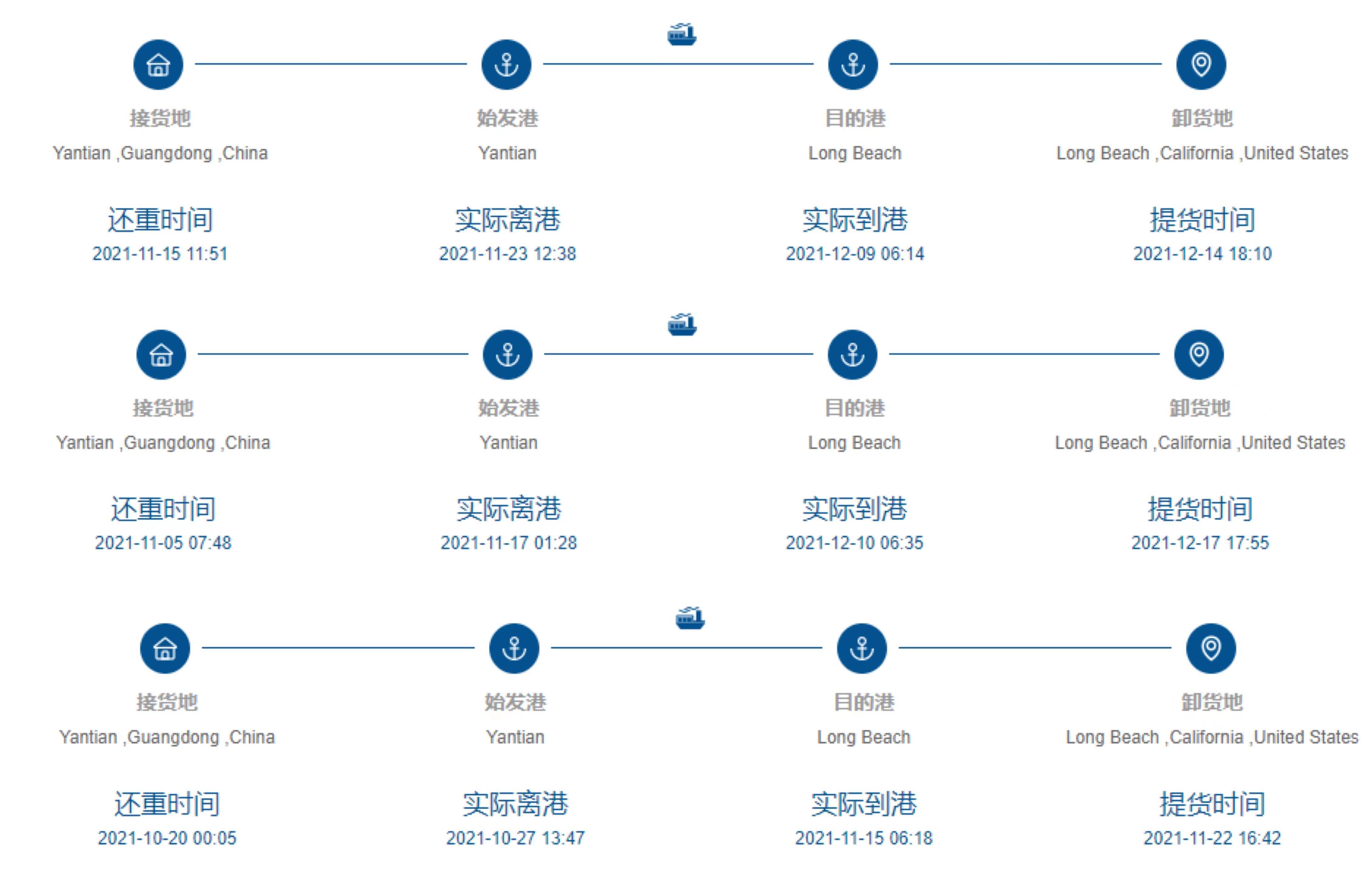 cosco船期表图片