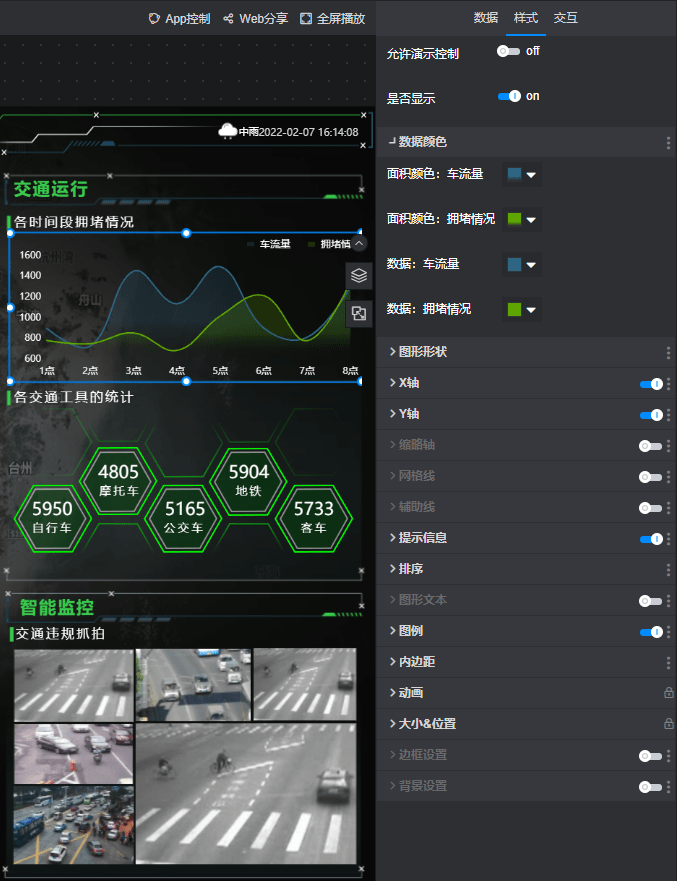 数据可视化助力交通管理