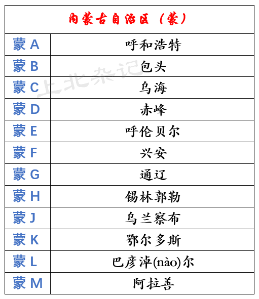 云南车牌字母代码地图图片